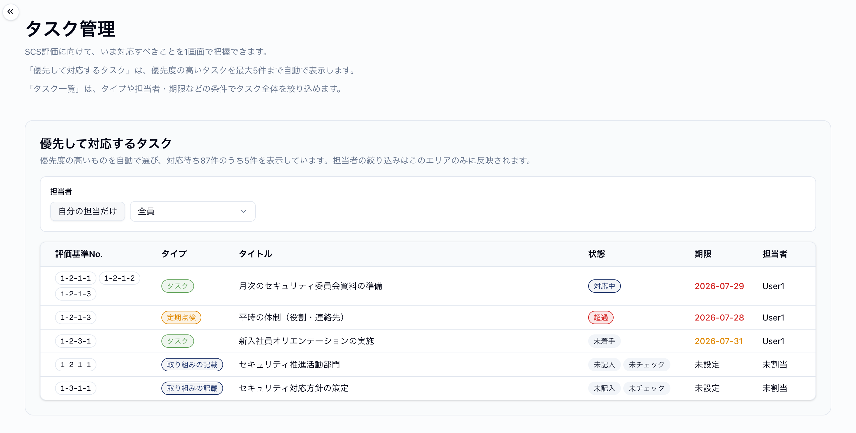 タスク管理ページの画面イメージ